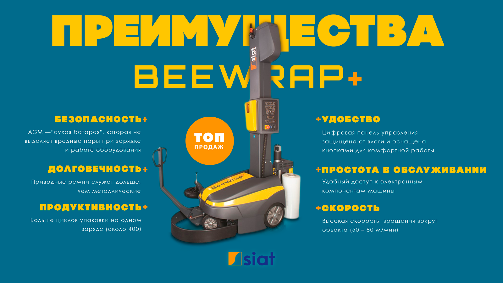 Преимущества BeeWrap над конкурентами