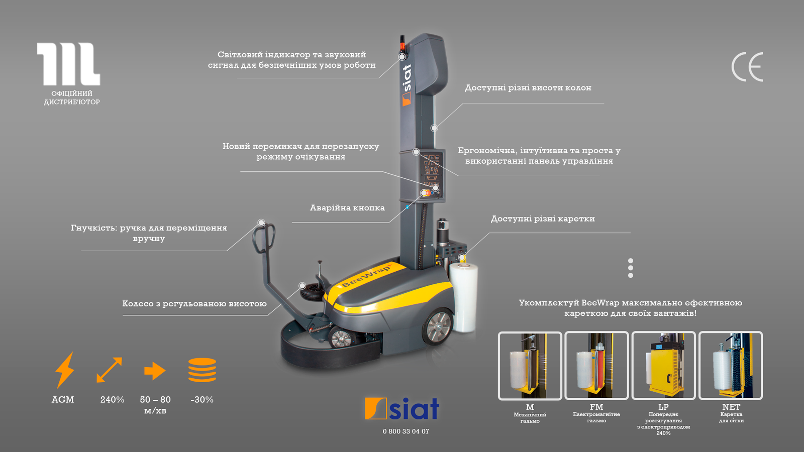Мобільний палетопакувальник SIAT BeeWrap+: особливості та переваги