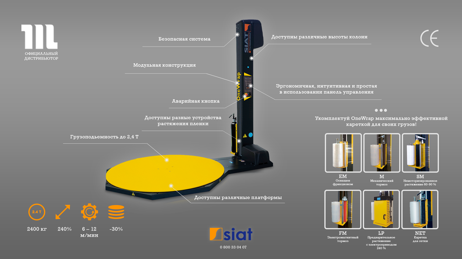 OneWrap Siat особенности и преимущества