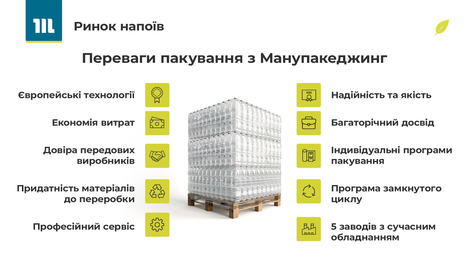 Переваги пакування з Манупакеджинг Переваги пакування з Манупакеджинг