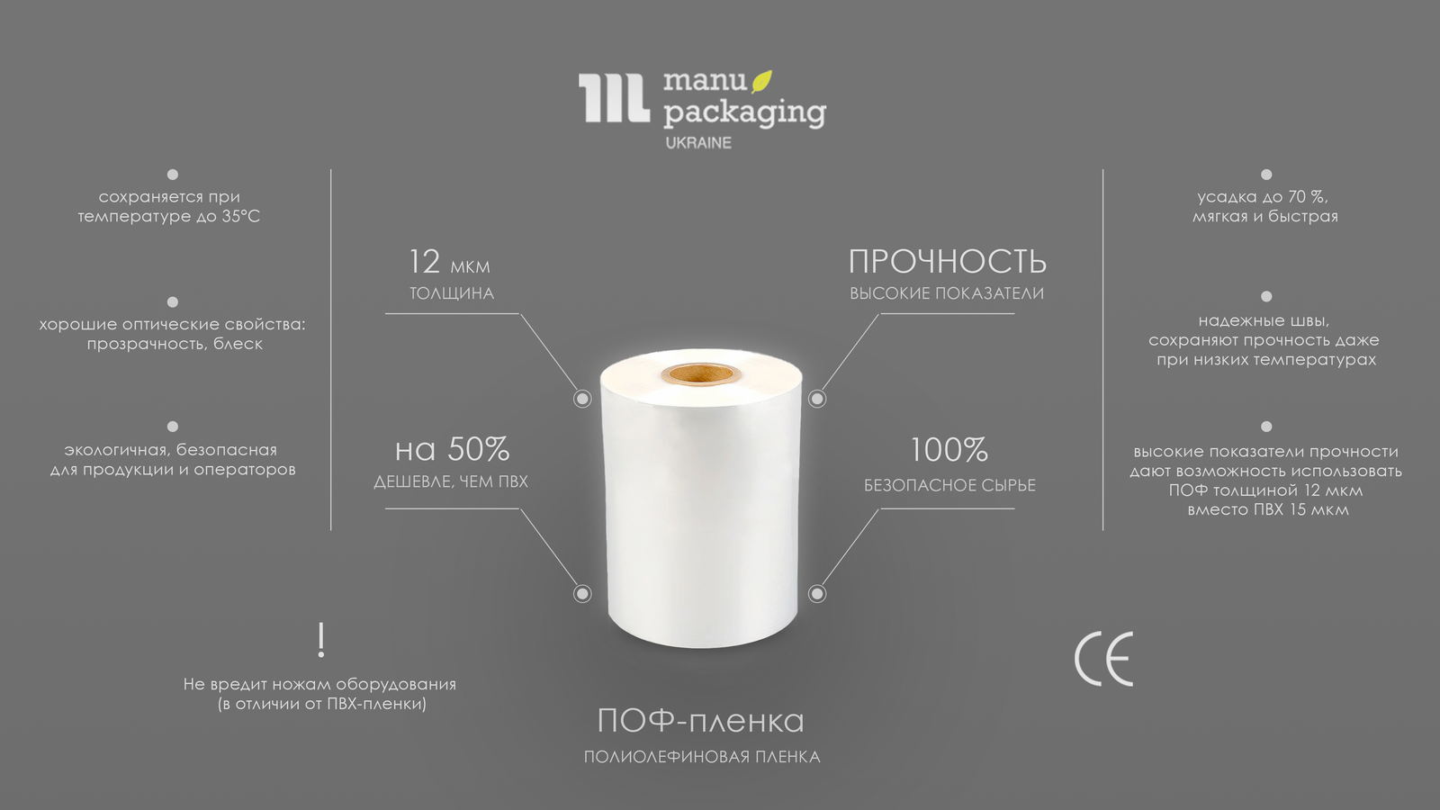 ПОФ 12 мкм c перфорацией 3 ПОФ 12 мкм c перфорацией 3