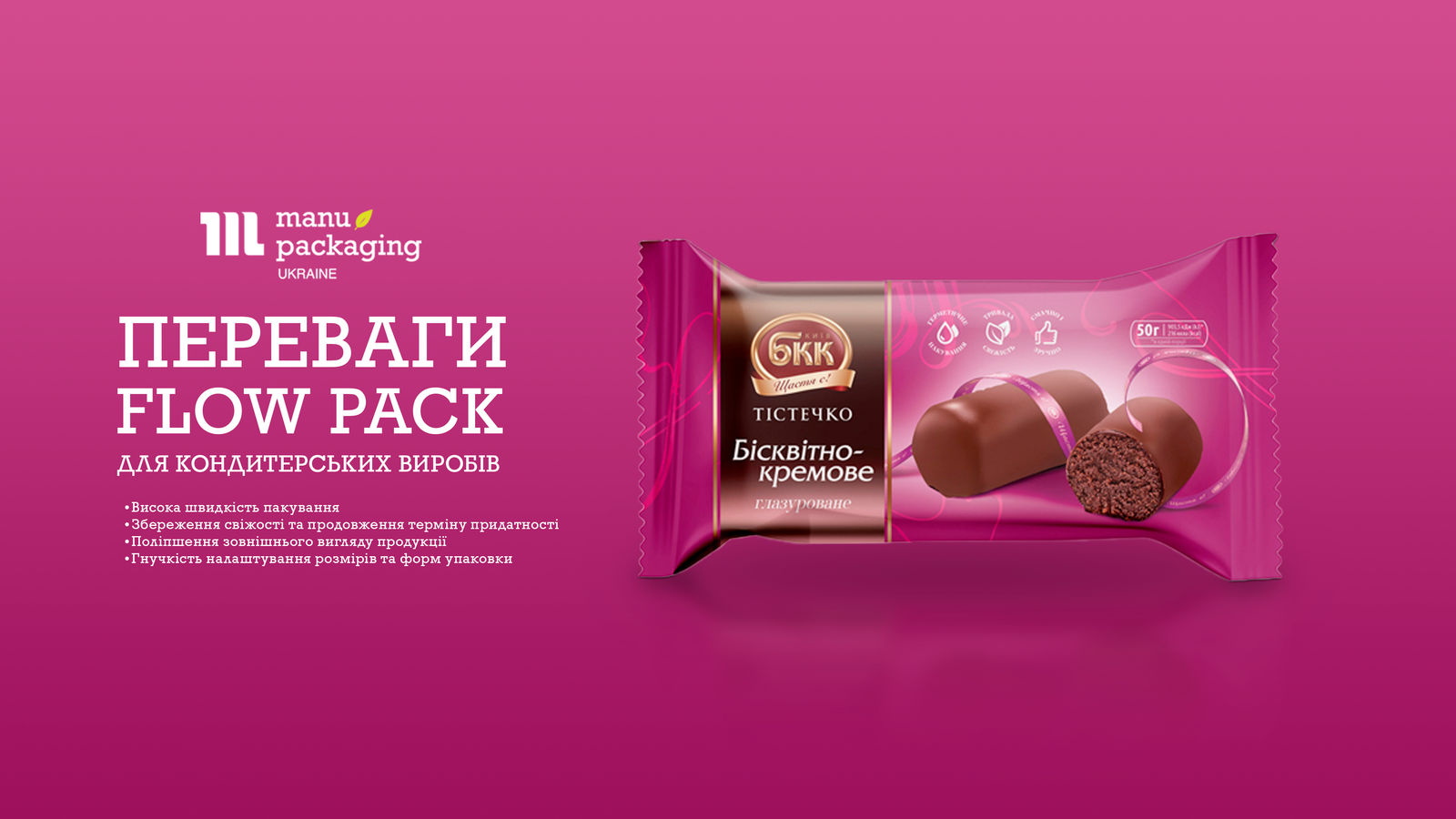 Переваги flow pack для пакування кондитерських виробів