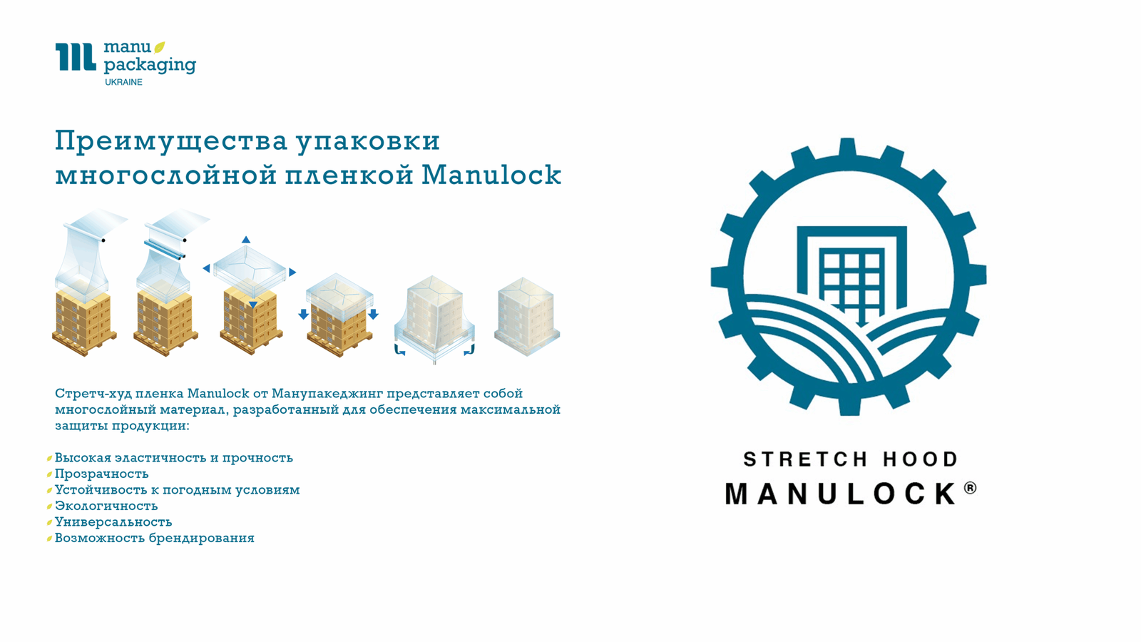 Преимущества упаковки многослойной пленкой Manulock Преимущества упаковки многослойной пленкой Manulock