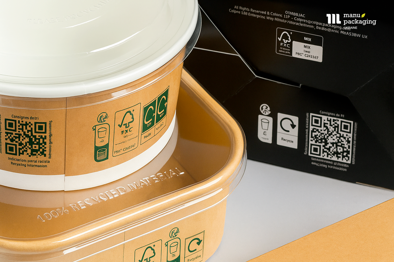 Определение и принципы smart packaging